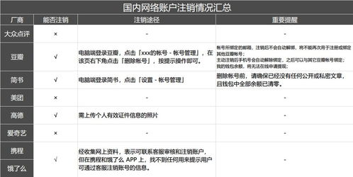 定稿查重全攻略：从封面开始，一步步教你如何操作