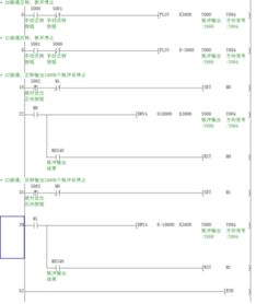 三菱plc控制伺服电机毕业论文