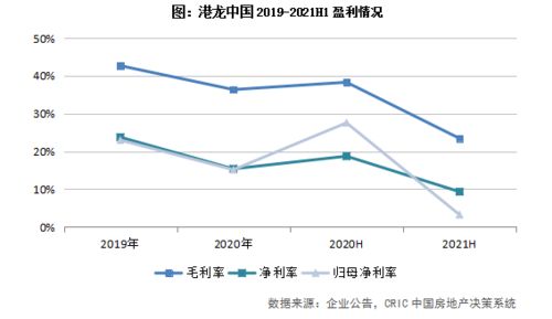 豪鹏科技：第三季度营收同比增长30%