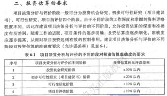 怎样写可研阶段的投资估算报告？