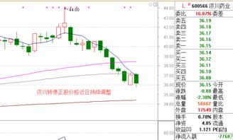 今天我卖出精功科技100股，石化转债30股，想把款转银行怎么也转不出耒？说客户资金不足，申万