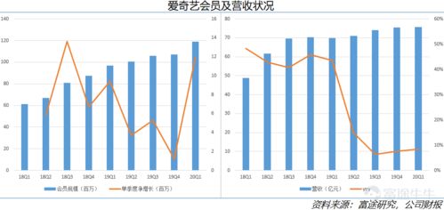 印度7月份棕榈油进口创近60%增长