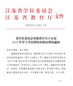 我校投资学专业获批学士学位授权 