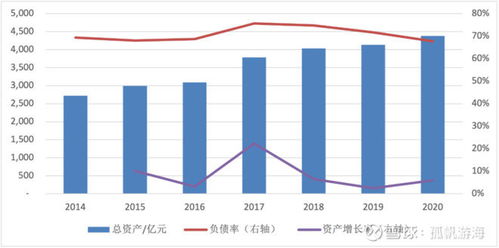 华能国际分红可观，年化收益率5.58%，我就长线投资，每年吃红利怎么样啊