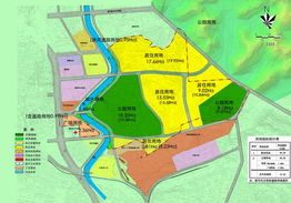 四川省资阳市有哪些房地产公司?