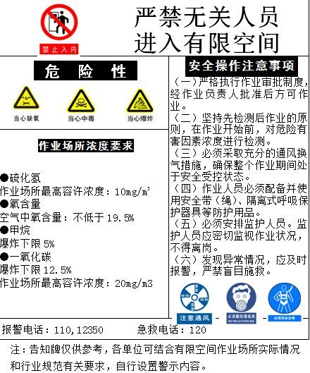 公司存在隐患的报告范文,发现作业点有安全隐患应怎么做？