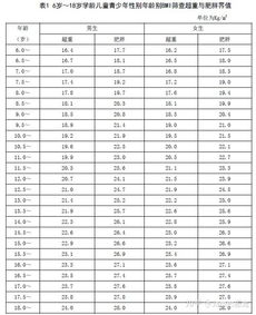 想学吉他爸妈不同意怎么办(小孩想学吉他家长说这是没用的东西不让学怎么办)