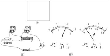 伏安法测定值电阻的实验.画出实验电路图. 2 图2是小红连接的电路.实验中某次电压表.电流表示数如图3.电压U 2V.电流I 0.1A.算出R 15Ω. 3 小明发现图2的电路接线错了 