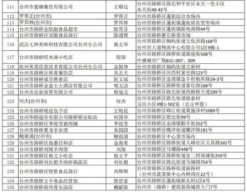 关于进一步完善进口冷链食品相关单位名单制管理的通告