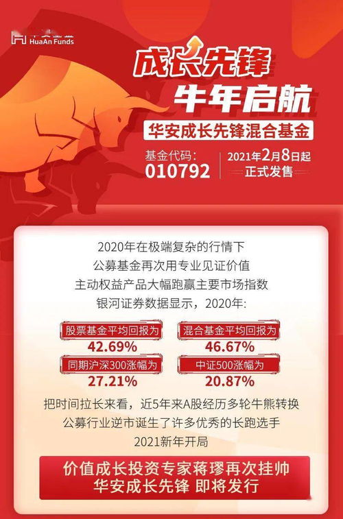 华安新思路主题基金什么时候开仓