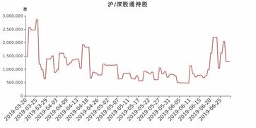 东旭蓝天可能会退市吗