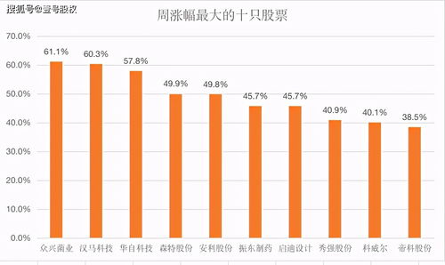 公司被收购了，那么公司原来的股票会怎么样？