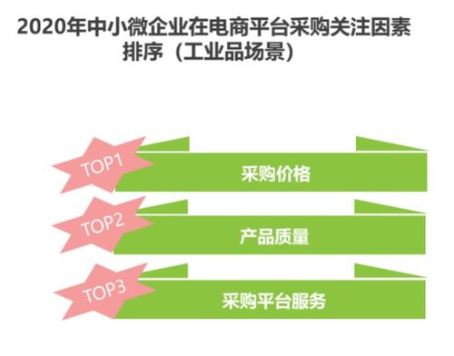 荧光分析法为什么比紫外-可见光光度分析法有更高的灵敏度