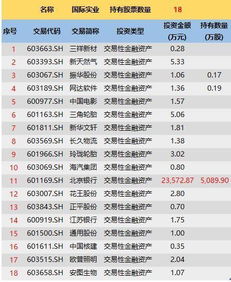 关于交叉持股，A持有B80%股份，B持有A60%股份，如何判断母子关系，两公司主要股东，主要董事基本相同