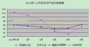 净多占比回落1个百分点和净多占比回落1%什么区别