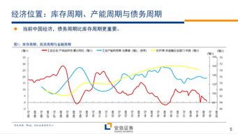 隆基绿能受海通证券青睐，预期长期成长潜力巨大