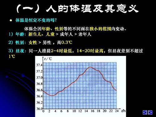 牛用那调节体温