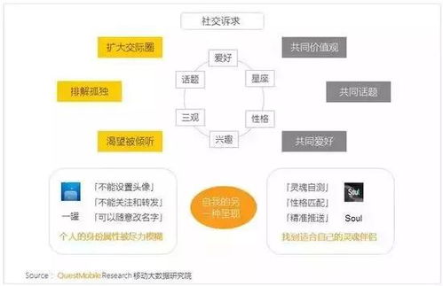 中国人的社交江湖,刀光剑影都藏在陌生人中