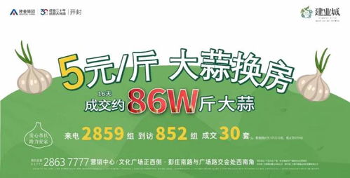 股票咨询顾问怎么打电话和客户勾通来让它放心和你合作