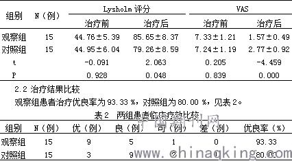 关节镜下清理术联合玻璃酸钠治疗膝关节骨性关节炎患者的效果及对膝关节功能的影响 