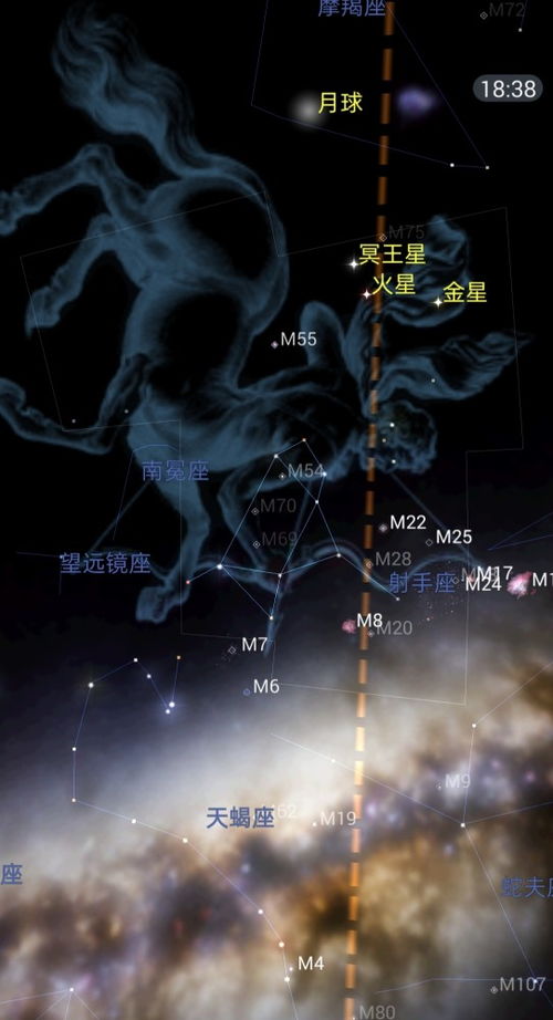 3月6日十二星座运势 狮子值得期待,摩羯应放平心态