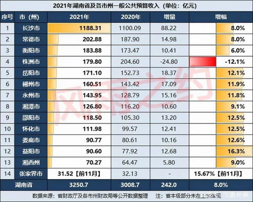 湖北自考本科在哪里报名？有哪些事项需要注意？