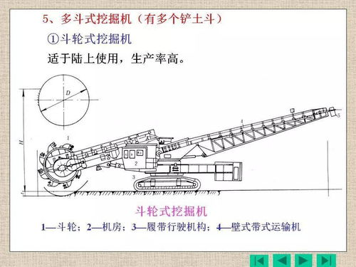 碾压式土石坝施工包括哪些主要内容，碾压土石坝施工的四大步骤