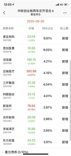 怎样查看股票的挂单？