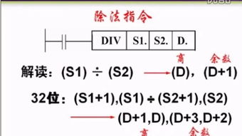 加减乘除 – 