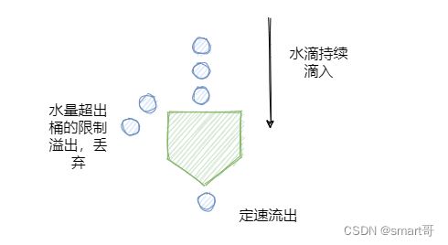 查重编辑距离算法：原理、特点与应用场景