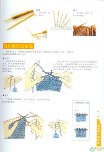 问下,用毛线织围巾如果发现漏针了怎么办呀 