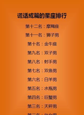 十二星座不愿意承认的事,天蝎最佳插刀手,双鱼座娘吗