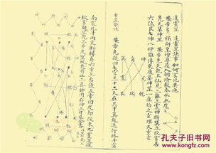 开斋坛衙门玄窍秘诀妙用 清微登坛行道秘旨 朝奏内用 书文状应验之法 占焚章词奏状 书上帝旛名号