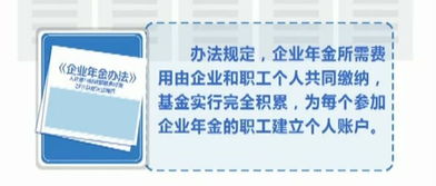 什么样上市企业可以实施企业年金