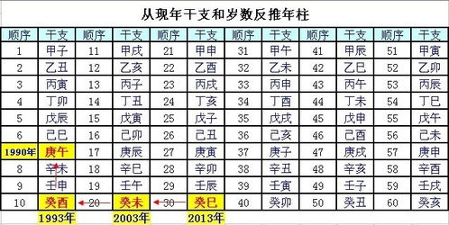 财星临头,今年这些人开始转运,吉星高照要发大财