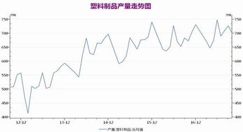 配股后成本计算问题？