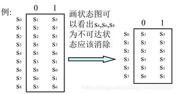 正则表达式生成器