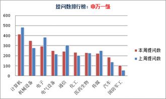 股票中依法治国概念有哪些个股