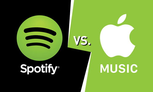 spotify和apple music哪个好用(spotify和apple music哪个音质好)