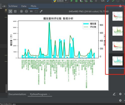 python 爬虫 爬什么数据