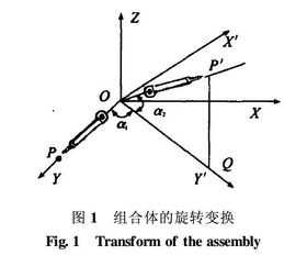 三维动画毕业论文题目