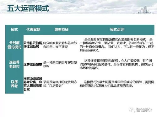 上市公司的盈利模式哪里可以查到？