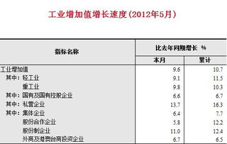 关于GPS的数据 求解释都是什么意思？