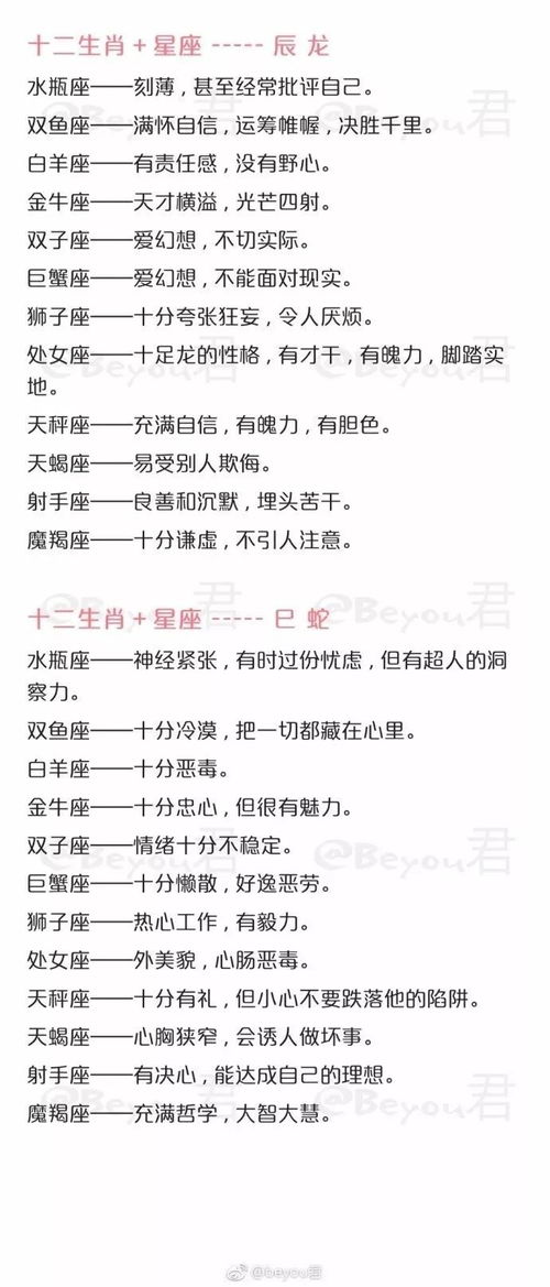 12星座 12生肖 标准的性格分析 