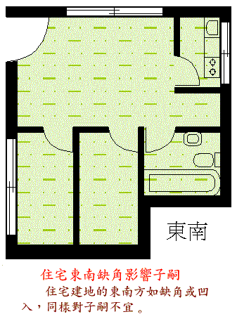 重庆著名风水大师陈叁悟讲解房屋家居风水图解