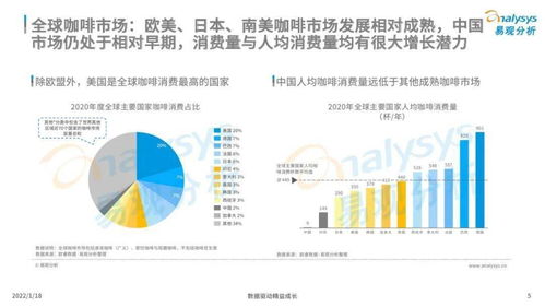 霍林郭勒学术杂志查重趋势分析