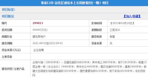 总投资50000000万我入200000万占多少股？