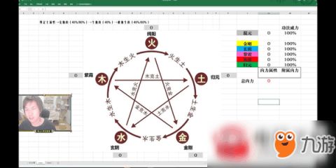 太吾绘卷手机版金刚攻略秘籍 太吾绘卷手机版金刚完全攻略 金刚技巧大全 九游手机游戏 