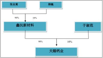 全国中小企业股份转让系统 怎么区分老三板公司和新三板公司?