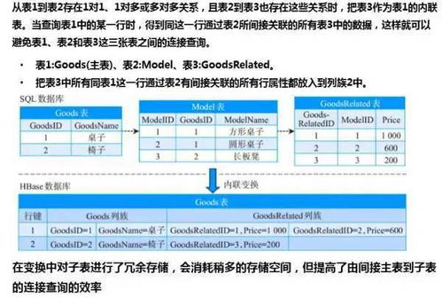 查重结果大不同？一文解析背后原因